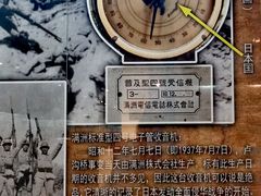 -大戚收音机电影机博物馆