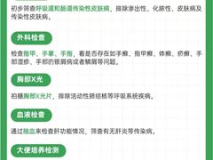 -爱康国宾体检中心(上海外滩延安东路分院)
