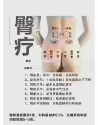 -名发世家烫染