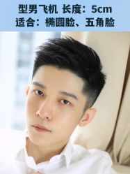 -贝勒爷专业男发