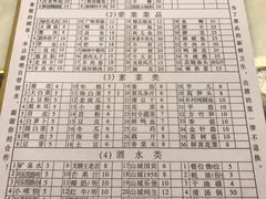 -朱氏胖子烂火锅(洪崖洞店)