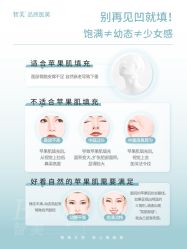 点击看大图 -智美品质医美