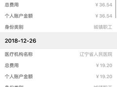 -辽宁省人民医院