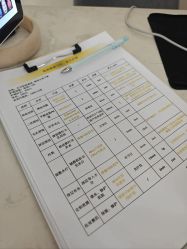 -ST时柒·问题肌抗衰美颜所