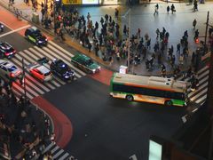 -涩谷全向十字路口