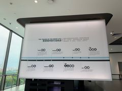 -广州市城市规划展览中心