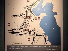 -大连金州博物馆