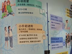 -I-Shine英语国际教育(御桥张江中心)