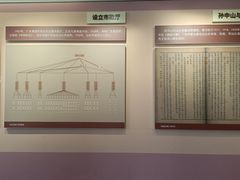 -汕头开埠文化陈列馆