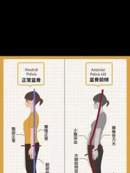 -产后帮产后修复(首城国际店)