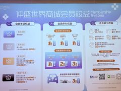 -仲盛世界商城