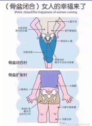 -奕美功能性体态调整·塑型·产后恢复(永利国际店)