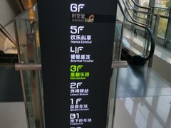 -新荟城(望京店)