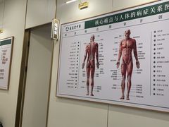 -通透堂中医·精准推拿(万科云城分院)