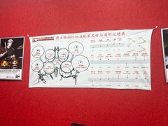 -COCO  BOMB国际流行音乐(爱琴海校区)