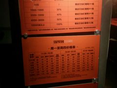 -星聚会KTV(金狮大厦店)