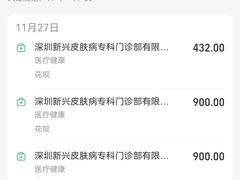 -新兴皮肤病专科门诊