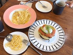 -AFS Cafe & Canteen(闽江二路店)