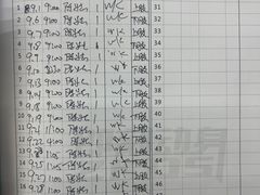 -即刻自助健身·私教馆(对外经贸店)