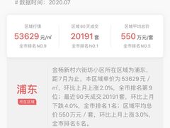 -金杨新村六街坊