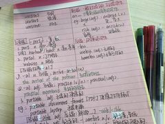 -新东方·考研·四六级·专转本(全民校区)
