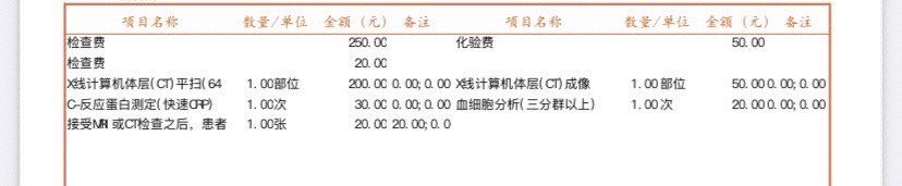 -上海中医药大学附属曙光医院(东部)