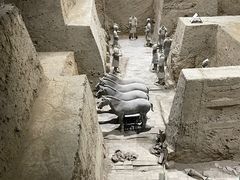 -秦始皇帝陵博物院(兵马俑)