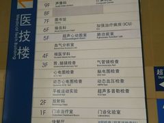 楼层分布图-北京医院