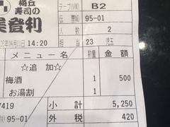 -梅丘·寿司の美登利(银座店)