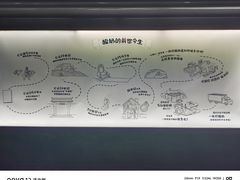 -蒙牛工业旅游景区