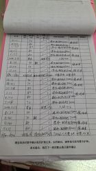 -菁幼月子会所(儿童医院店)