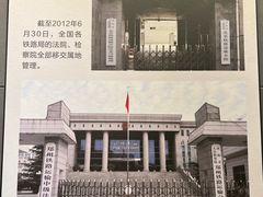 -中国铁道博物馆(正阳门馆)