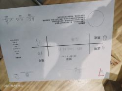 -壹定制珠宝(五一广场店)