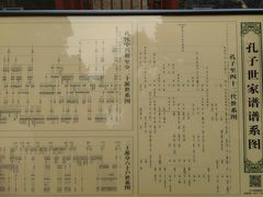 -孔府