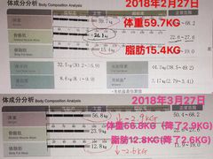 -能量健身私教工作室(1527店)