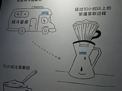 -Blueglass酸奶(财富购物中心店)