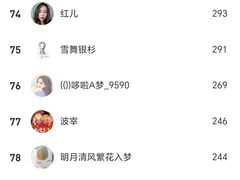 -大连东软信息学院(软件园校区)