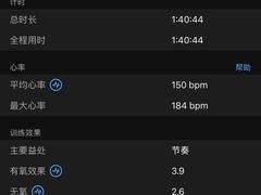 -超级猩猩健身·团课(国贸店)