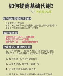 -Fundi张玉珊修身堂·indiba·BTL科技瘦身
