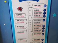 -蓝精灵乐园·世茂精灵之城主题乐园