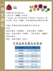 -恒阳珠宝·高级定制镶嵌·天然彩宝·天然钻石(南京西路店)