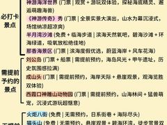 -威海华夏城景区