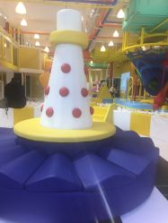 -泛尼尼儿童乐园(文化广场店)