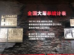 -南昌八一起义纪念馆