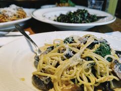 -La Strada(安福路店)