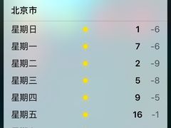 -魅KTV(北京望京万科时代中心店)