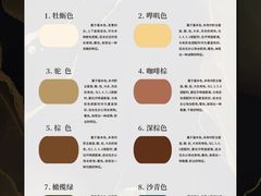 -四季美学色彩形象管理服装搭配