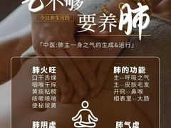 -名医堂永康中医·推拿正骨·针灸·艾灸