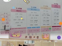 -菲司迪托育园(蛇口店)