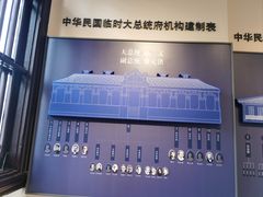 -南京中国近代史遗址博物馆(南京总统府)